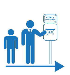 Interação do Cliente