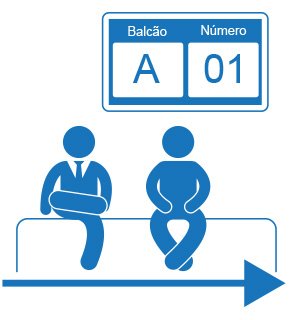 Sala de Espera