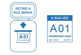 Quiosque com Dispensador de senhas automático